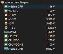 Are these voltages good for 3600MHz CL16 overclocking?