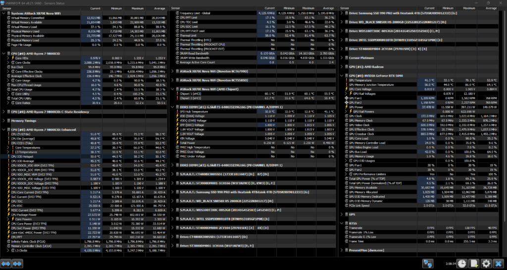 HWINFO after 1 Hour of Doom Dark Ages - 4K Ultra Nightmare.. anything to be worried about here?