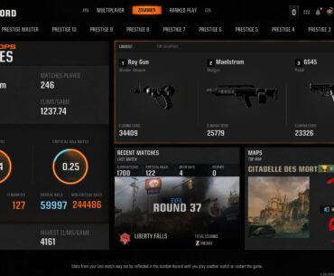 my stats since launch