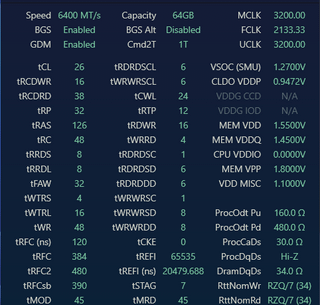 CL26 6400 2x32GB dual rank Hynix a die with 9950x3d at 1:1 finally looking stable