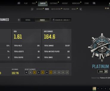 Ranked