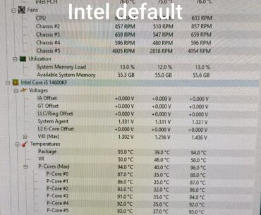 Intel default profile bug