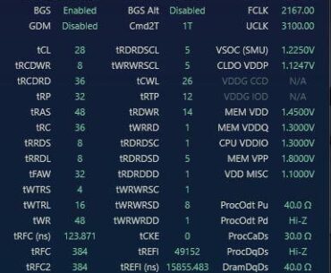 Yet another AM5 DDR5 timings post. What can I improve here if anything?