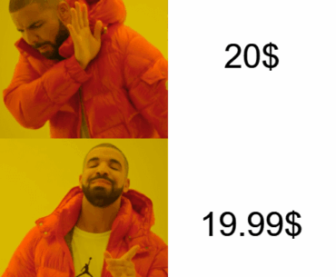 How companies price their products.