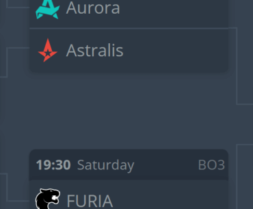 A vs A, rawr vs rawr