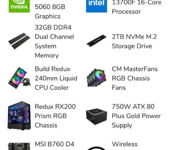 is this a good pc from redux
