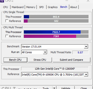 Post here your CPU and/or RAM OC results!