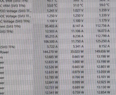 Are my 9800x3d voltages normal look at what it hit max I feel like 1.339 for vsoc is high it may have just spiked tho not sure anyway normal or anythign here look concerning or high? Also the temps are while running occt on second monitor.
