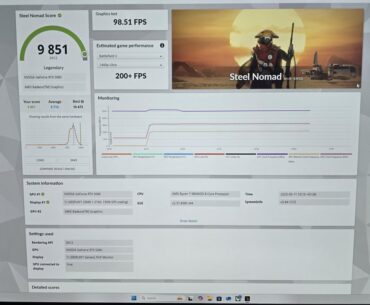 OC benchmarks.
