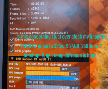 Rx 6800xt Pulse overclock & fresh gd900 Thermalpaste. Hotspot diffrence.
