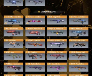 Which are your favorite Legendary/Prestige/Mythic weapons? As you can tell, I stopped buying 'em a while ago.