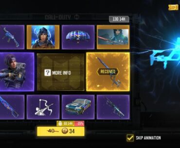 Used all of my luck this year