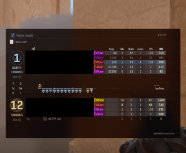 How does this kind of score not trigger a VAC live? They aren't even trying to hide it