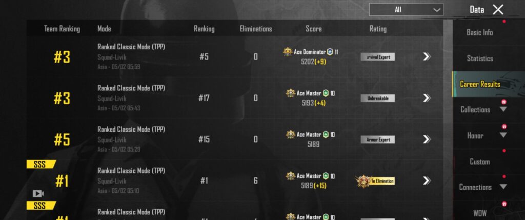 Just got to Ace Dominator and now I hate my life