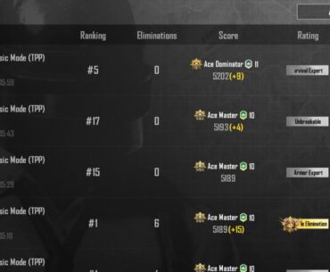 Just got to Ace Dominator and now I hate my life