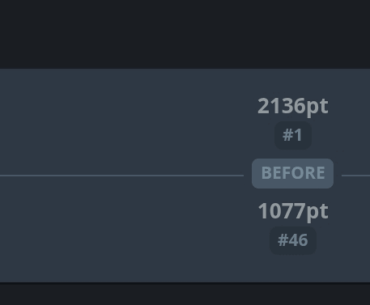 Vitality lost points even after winning