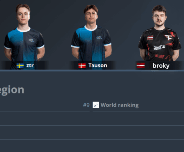 GamerLegion, It is time