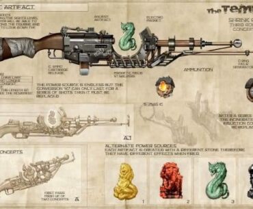 Anyone else think the shangri la concept art is cooler then the map we got?