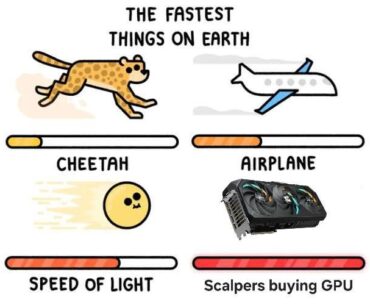 Why is it so fast?