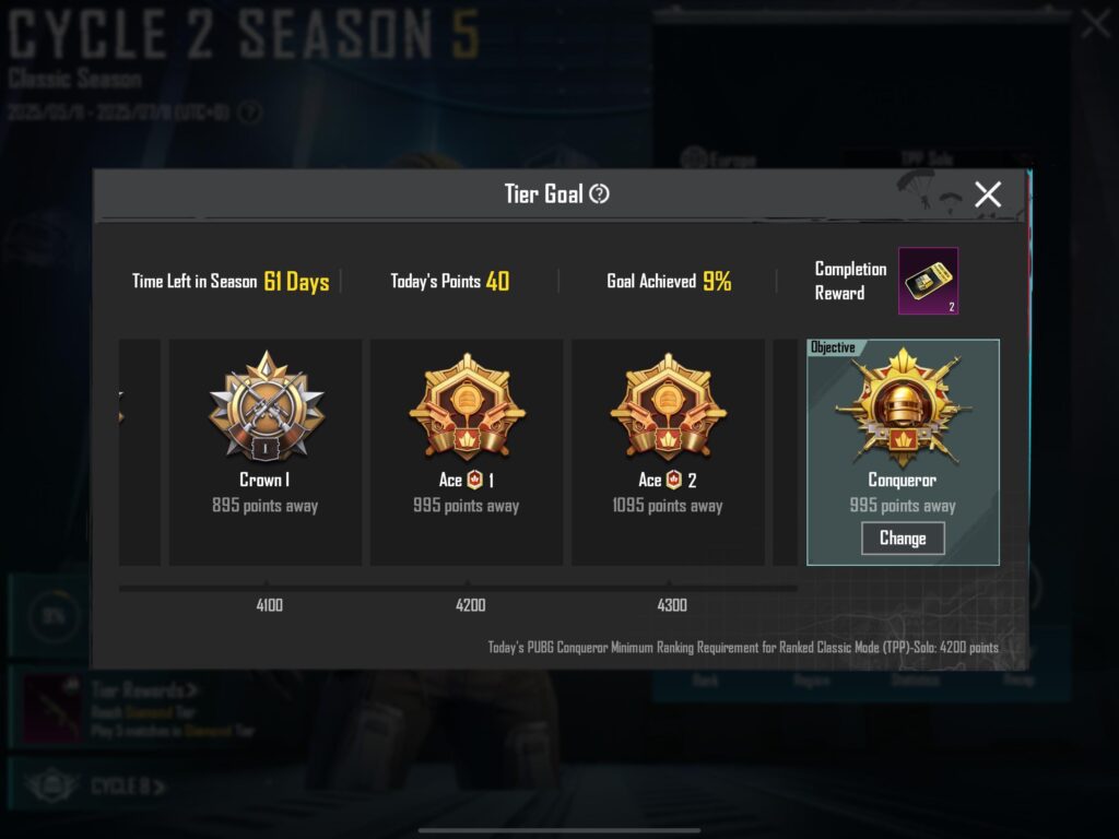 Never done early season push before, so if you hit ace have you actually hit conqueror?