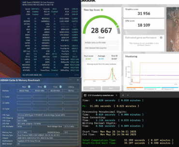 Hot Take: DDR5 6400 1:1 ≈ DDR5 7200 2:1