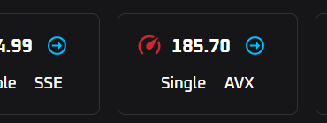 Did I do okay on silicon lottery? 7800X3D, -33 undervolt all cores