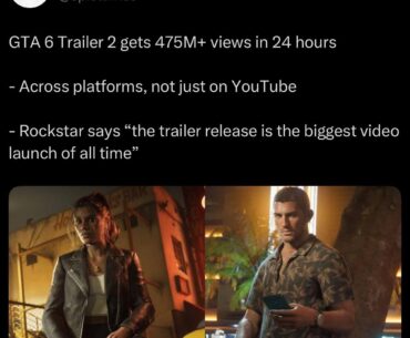 GTA 6 Trailer 2 gets 475M+ views in 24 hours (across platforms); R* calls it "the biggest video launch of all time"