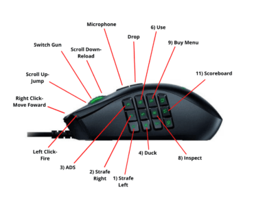 How I play CSGO with One Hand