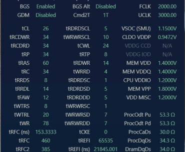 New to memory tuning – 6000 CL26 @ 1:1:1 9800X3D. (66.9 ns) Would love feedback!