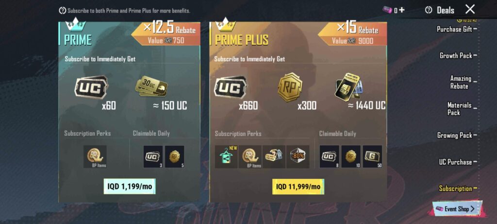 Is the prime plus worth it