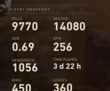 I think I've had it with this game...