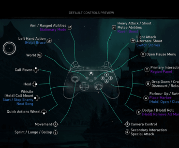 AC Valhalla did many things wrong, but I want to show appreciation for the best, clearest controller scheme I have ever encountered
