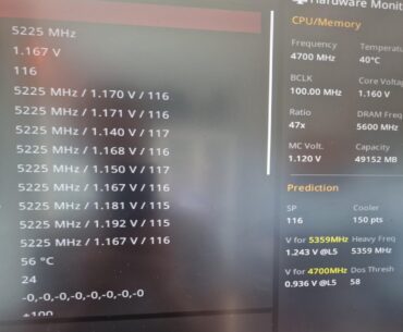 How does SP work?