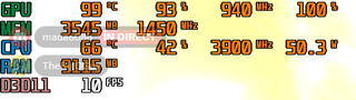 Is this normal?