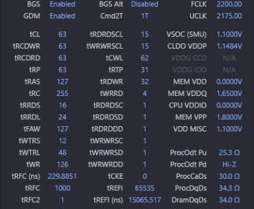 New Asus 1401 Bios increased memory overclock