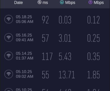 My internet is so inconsistent it makes me want to commit heinous crimes