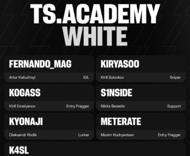 Team Spirit reveal their 3rd academy roster, Team Spirit Academy White