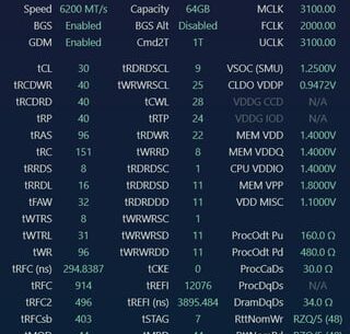 Looking for RAM OC tuning advice – Ryzen 9 9950X + G.Skill Trident Z5 6000MT/s (32x2GB) – Currently at 6200MT/s stable, but latency is high (~75ns)