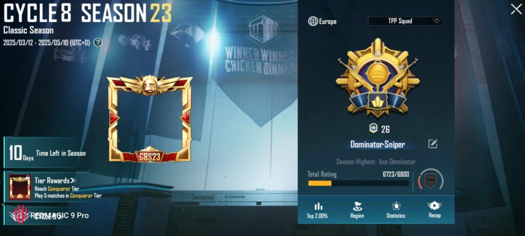 Top bot %