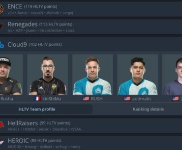 What is the most cursed roster of all time?