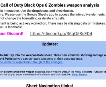 Weapon Tier List BO 6 Zombies Season 3 Reloaded