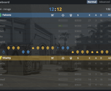 Falcons choke a 12-3 lead into OT against Vitality