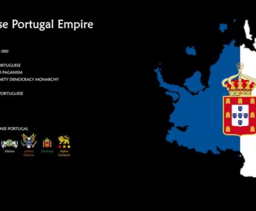Ornurense Portugal, the Empire of the future