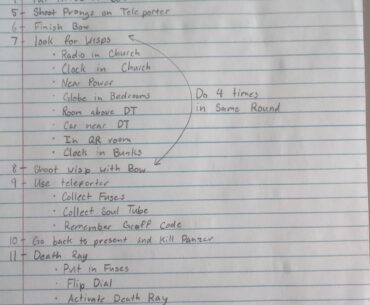 Planning on Taking on Der Eisendrache. Did I miss anything?