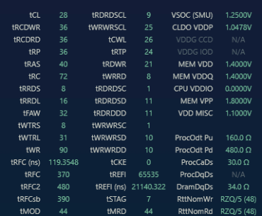 9800X3D OC Ram Tunings. How am I doing?