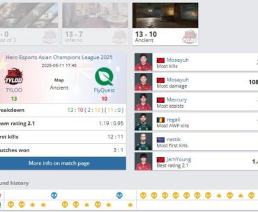 Tyloo's comeback on ancient over Flyquest with 11 consecutive t rounds