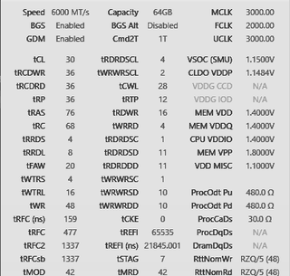 Help with DR5 6000 cl30 memory tweak on AMD Asrock board