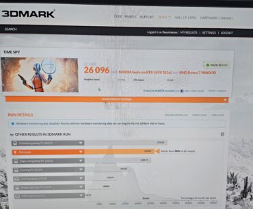 Mew to benchmarking. Overclocking and pushing limits on desktops. Have a question about my time spy score