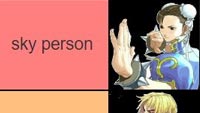 Sho Street Fighter 3: Third Strike tier list image #1 Sho Street Fighter 3: Third Strike tier list image #1