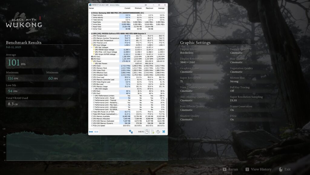 Isn't undervolting rtx 40/50 without touching power limit increasing the risk of burned cables?